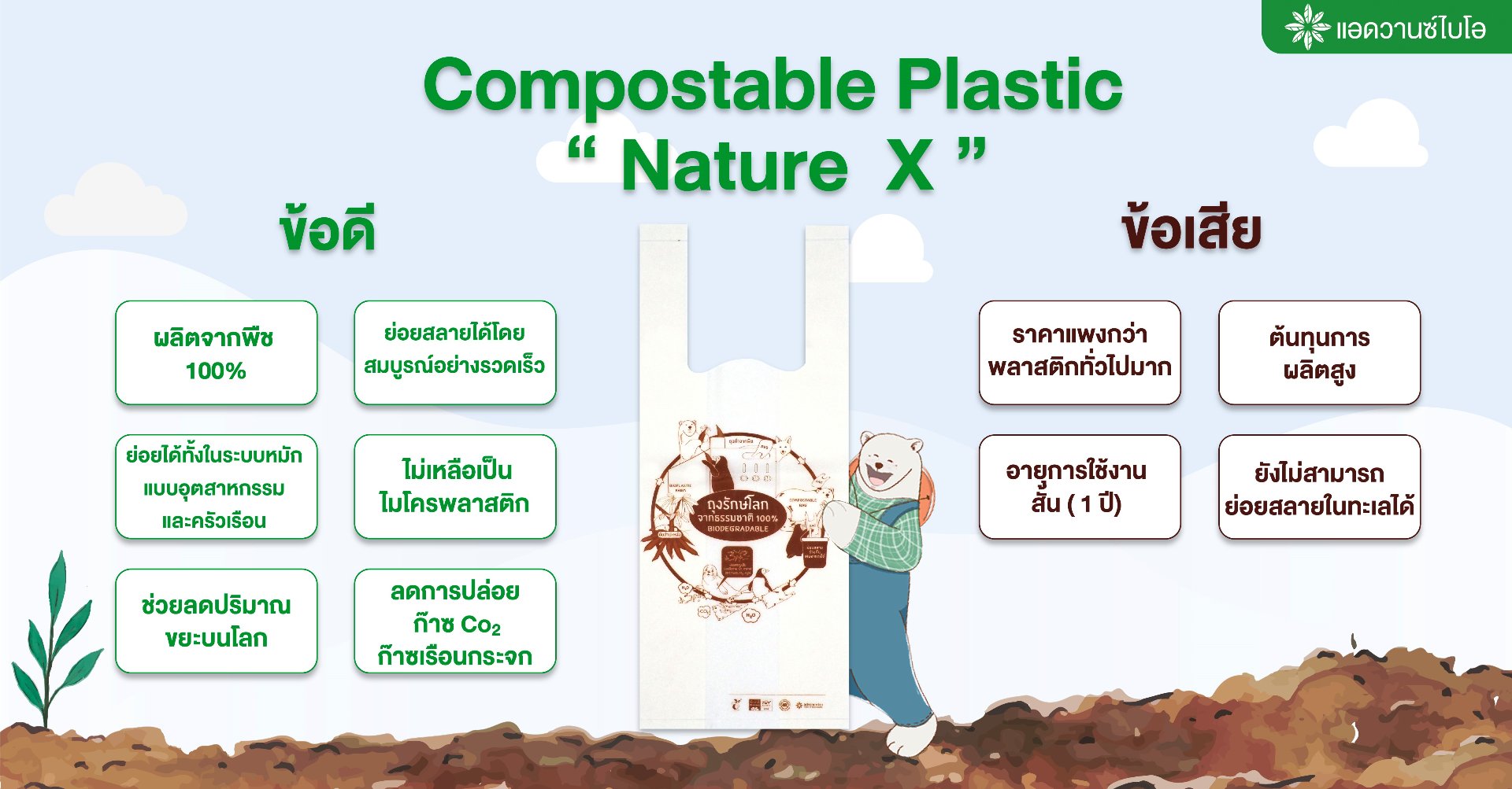 Ads_compostable plastic.jpg